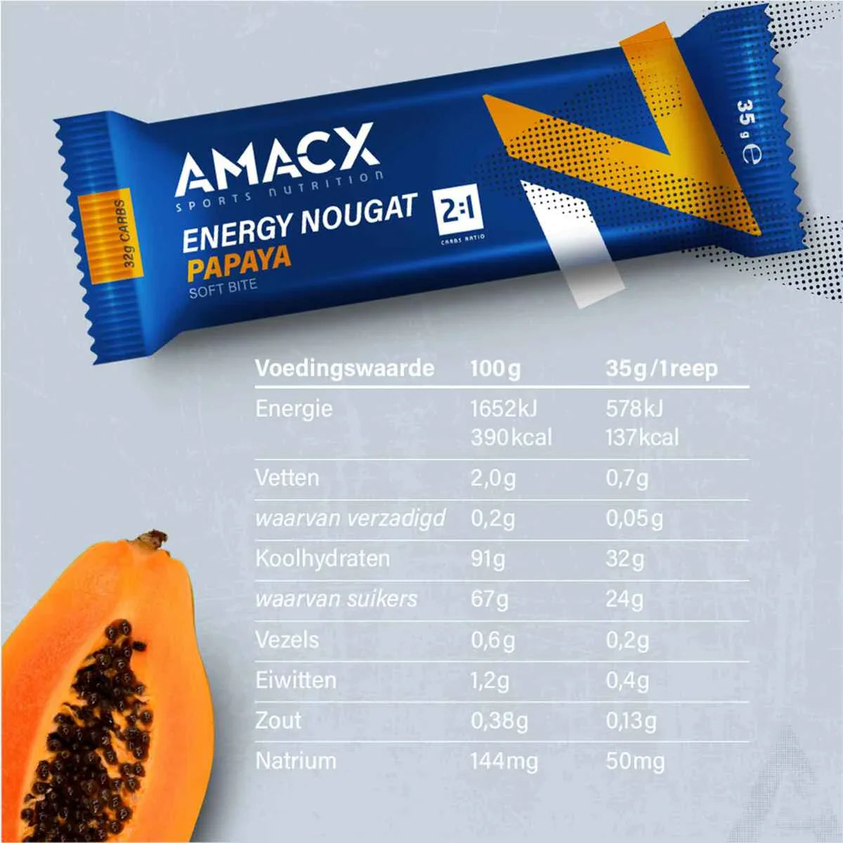 Energy Nougat Papaya - 12 pack